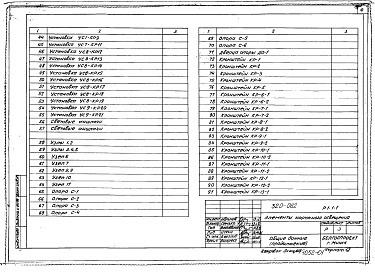 Состав альбома. Типовой проект 320-062Альбом 1 Часть 1 Архитектурно-строительная часть