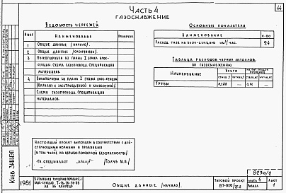 Состав альбома. Типовой проект 87-020/75.2Альбом 2 Части 1.85, 2,3,4,5,6 Архитектурно-строительные чертежи, отопление и вентиляция, водоснабжение и канализация, газоснабжение, электрооборудование, устройства связи выше отм.0.000 