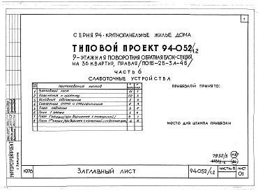 Состав альбома. Типовой проект 94-052/1.2Альбом 5 Часть 1 Архитектурно-строительные чертежи выше отм.0.000. Часть 2 Отопление и вентиляция Раздел 2-1 С радиаторами и конвекторами. Часть 3 Газопровод. Часть 5 Электрооборудование. Часть 6 Слаботочные устройства