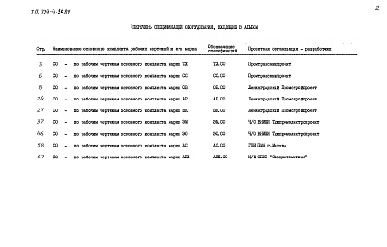 Состав альбома. Типовой проект 709-9-30.84Альбом 12 Спецификация оборудования