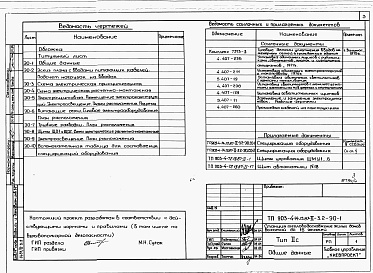 Состав альбома. Типовой проект 903-4-74.13.87Альбом 2 Раздел 2-3.2 Электрооборудование и устройства связи  (изделия треста &quot;Киевэлектромонтаж&quot;)