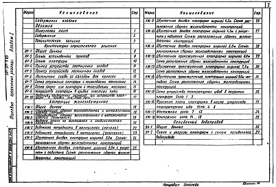 Состав альбома. Типовой проект 501-07-3.83Альбом 1 Пояснительная записка. Архитектурно-строительные решения. Конструкции железобетонные. Поливочная водопроводная сеть.     