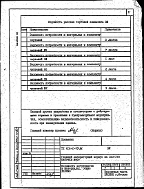 Состав альбома. Типовой проект 416-2-37.86Альбом 11 Ведомости потребности в материалах 