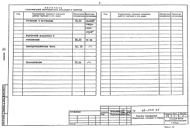 Состав альбома. Типовой проект 89-090.85Альбом 3 Сборник спецификаций оборудования