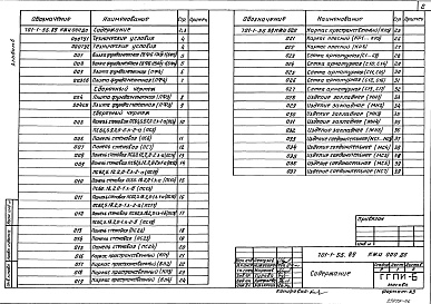 Состав альбома. Типовой проект 701-1-55.89Альбом 6 Изделия строительные