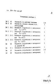 Состав альбома. Типовой проект 181-96-64.85Альбом 4 Ведомости потребности в материалах
