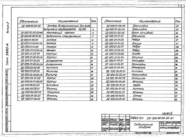 Состав альбома. Серия 3.820.2-74 ЗатворыВыпуск 2 Затвор диафрагменный ЗД-200. Рабочие чертежи