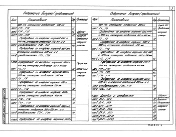 Состав альбома. Типовой проект 416-0-11.90Альбом 1 Планировочные элементы санитарно-бытовых помещений
