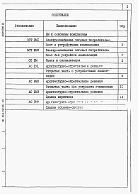 Состав альбома. Типовой проект 501-4-30.87Альбом 3 Ведомости потребности в материалах 