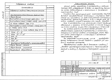 Состав альбома. Типовой проект 214-1-336.85Альбом 7 Вариант системы водоснабжения и канализации с применением пластмассовых труб