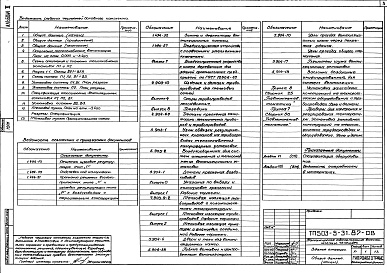 Состав альбома. Типовой проект 503-5-31.87Альбом 2 Отопление и Вентиляция.Водопровод и Канализация. Электрическое освещение .СЭ.СС.АОВ