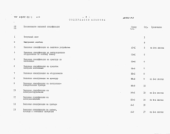 Состав альбома. Типовой проект 0902-01-1.Альбом 3 Заказные спецификации     