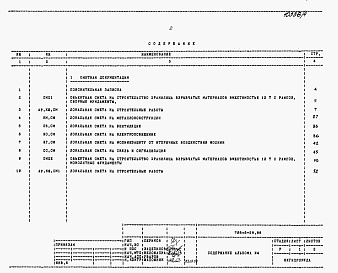 Состав альбома. Типовой проект 705-3-28.88Альбом 4  Сметная документация. Ведомости потребности в материалах.Спецификации оборудования.     