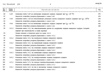Состав альбома. Типовой проект 701-3-30.88Альбом 11 Сметы Часть1, 2, 3, 4, 5