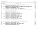 Состав фльбома. Типовой проект 701-3-30.88Альбом 11 Сметы Часть1, 2, 3, 4, 5