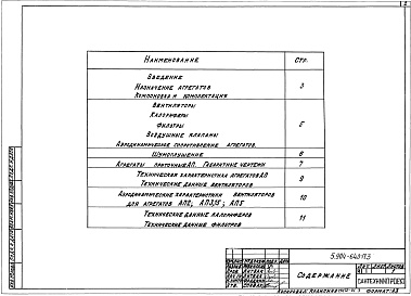 Состав альбома. Серия 5.904-64 ПриточныеВыпуск 0 Материалы для проектирования