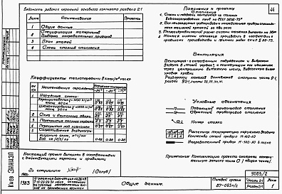 Состав альбома. Типовой проект 87-083п/2Альбом 2 Части 1-1, 2-1, 3-1, 4-1, 5-1, 6-1 Архитектурно-строительные чертежи выше отм. 0.000. Отопление и вентиляция. Водоснабжение и канализация. Газоснабжение. Электрооборудование. Связь и сигнализация 