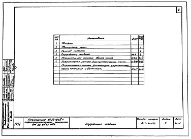 Состав альбома. Типовой проект 407-3-192Альбом 1 Пояснительная записка (материал для проектировщика)  