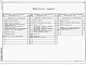 Состав фльбома. Типовой проект 409-29-84.91Альбом 5 Отопление и вентиляция. Общие виды нетиповых конструкций. Обогрев заполнителей. Общие виды нетиповых конструкций. Водопровод и канализация. ВКН-1 Общие виды нетиповых конструкций.                         