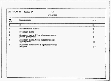 Состав альбома. Типовой проект 901-4-93.86Альбом 4 Сметы.  