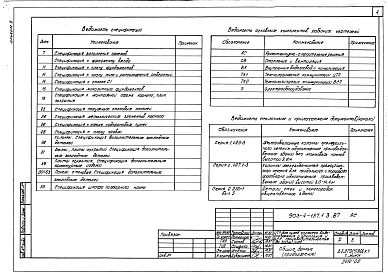 Состав альбома. Типовой проект 903-4-137.13.87Альбом 2 Архитектурно-строительные решения. Отопление и вентиляция. Внутренние водопровод и канализация. Технологические коммуникации ЦТП. Технологические коммуникации ВСП. Электрооборудование