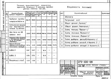 Состав альбома. Типовой проект 272-030-105Альбом 1 Варианты компоновки генпланов торговых центров