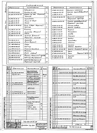 Состав альбома. Серия 7.411-1 ИзделияВыпуск 1-5 Циклоны УЦ-1300. Рабочие чертежи