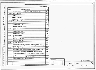 Состав альбома. Типовой проект 820-01-71.87Альбом 1  Пояснительная записка. Сооружения с диафрагменными затворами З ДН-40, 60, 80, 100, 120     