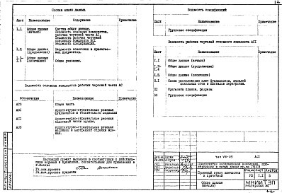 Состав альбома. Типовой проект VIII-05АС 1 Архитектурно-строительные решения подземной части здания