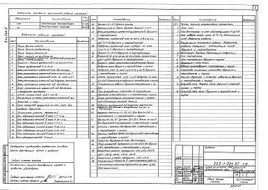 Состав альбома. Типовой проект 222-1-534.87Альбом 0 Материалы для привязки и чертежи нулевого цикла 