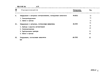 Состав альбома. Типовой проект 902-2-381.84Альбом 11 Сборник спецификаций оборудования  