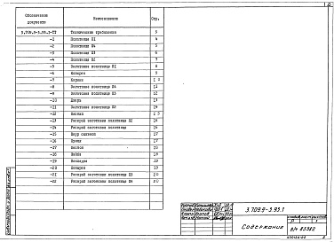 Состав альбома. Серия 3.709.9-3.93 КонструкцииВыпуск 1 Тканепленочное покрытие. Настил. Рабочие чертежи