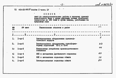 Состав альбома. Типовой проект 409-22-26.87Альбом 10   Известковый цех. Сметы  Часть 4