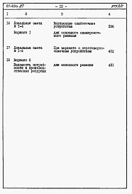 Состав альбома. Типовой проект 67-03с.87Альбом 4 Сметы на блок-секцию книги 1,2