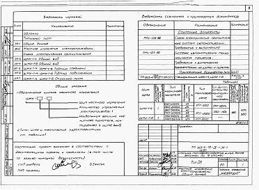Состав альбома. Типовой проект 903-4-73.13.87Альбом 4 Применен из тп 903-4-72.13.87 Низковольтные комплектные устройства Раздел 4-1 Щиты управления ЩМУ 1...6
