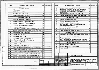 Состав альбома. Типовой проект 144-24-293.13.88Альбом 1 Архитектурно-строительные, санитарно-технические и электрические чертежи