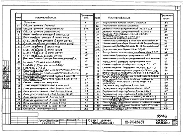 Состав альбома. Типовой проект 111-94-124.87Альбом 3 Часть 01 Архитектурно-строительные чертежи ниже отм.2.800 Раздел 01-1 Дом с продовольсвенным магазином.  Часть 02 Отопление и вентиляция ниже отм.2.800 Раздел 02-1 Дом с продовольственным магазином. Часть 03 Водопровод и канализации ниж