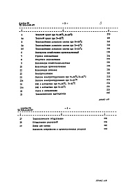 Состав альбома. Типовой проект 503-3-22.87Альбом 7 Сметная документация    