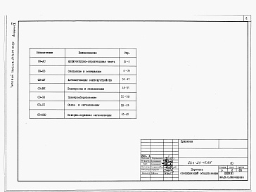 Состав альбома. Типовой проект 264-23-15.85Альбом 5 Спецификация оборудования