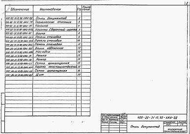 Состав альбома. Типовой проект 409-22-31.13.92Альбом 2 Строительные изделия.    