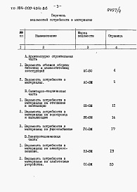 Состав альбома. Типовой проект 185-000-431с.86Альбом 4 Ведомости потребности в материалах