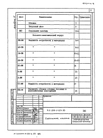 Состав альбома. Типовой проект 254-1-123.83Альбом 4 Ведомости потребности в материалах