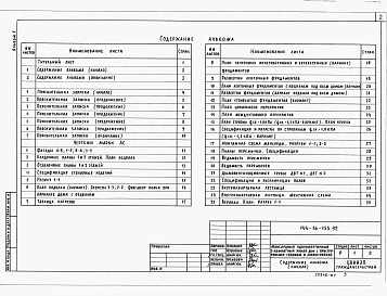 Состав альбома. Типовой проект 144-16-155.92Альбом 1 Пояснительная записка. Архитектурно-строительные решения. Отопление и вентиляция. Внутренний водопровод и канализация.Электроснабжение. Связь и сигнализация. Газоснабжение.