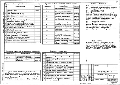 Состав альбома. Типовой проект 407-3-409см.86Альбом 2  Установка трансформаторов и общеподстанционные устройства (электроснабжение, архитектурно- строительные решения, строительные изделия, связь, сигнализация и пожарная сигнализация)    