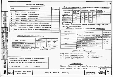 Состав альбома. Типовой проект 164-87-118.2Альбом 3 Части 1.85, 2, 3, 4, 5, 6  Архитектурно-строительные чертежи, отопление и вентиляция, водоснабжение и канализация, электрооборудование, устройства связи и сигнализации на отм. выше 0.000