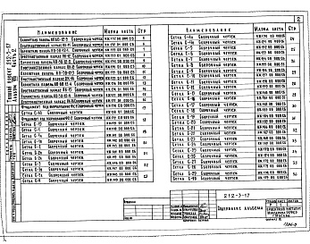 Состав альбома. Типовой проект 212-3-17Альбом 8 Изделия заводского изготовления. Часть 2 Изделия железобетонные