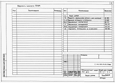 Состав альбома. Типовой проект У.144-000-914.94Альбом 2 Спецификация оборудования. Ведомости материалов