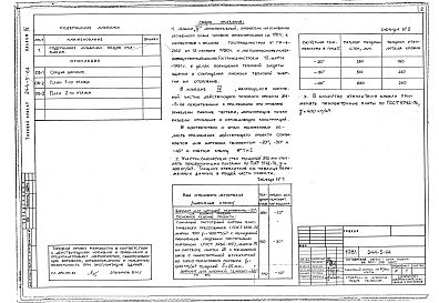 Состав альбома. Типовой проект 244-5-64Альбом 4 Дополнительный альбом к мероприятиям, повышающим тепловую защиту здания