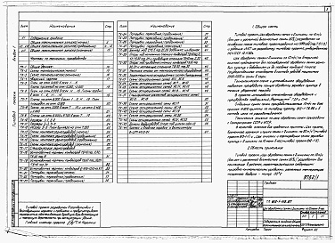 Состав альбома. Типовой проект 812-1-115.87Альбом 1 Общая пояснительная записка. Технология производства 