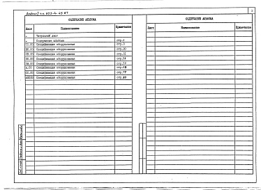 Состав альбома. Типовой проект 503-4-45.87Альбом 6 Спецификация оборудования    